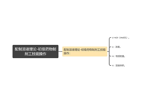 配制溶液理论-初级药物制剂工技能操作