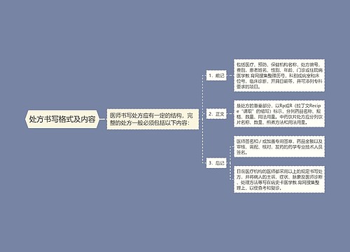 处方书写格式及内容