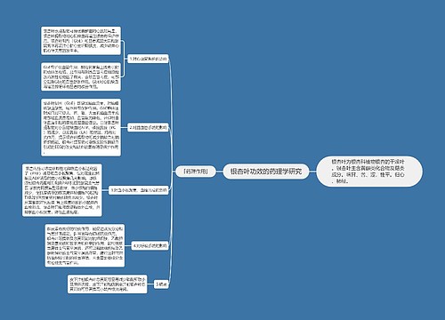 银杏叶功效的药理学研究