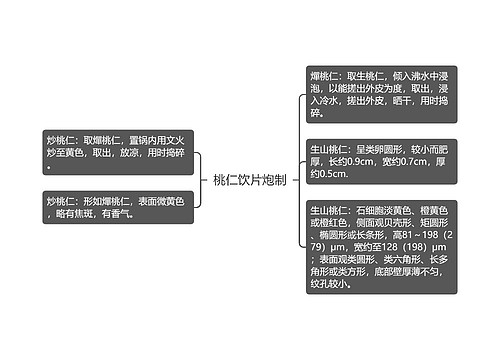 桃仁饮片炮制