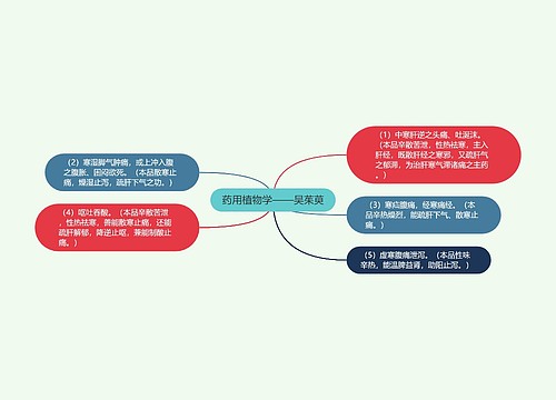 药用植物学——吴茱萸思维导图