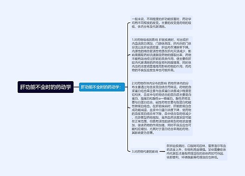 肝功能不全时的药动学