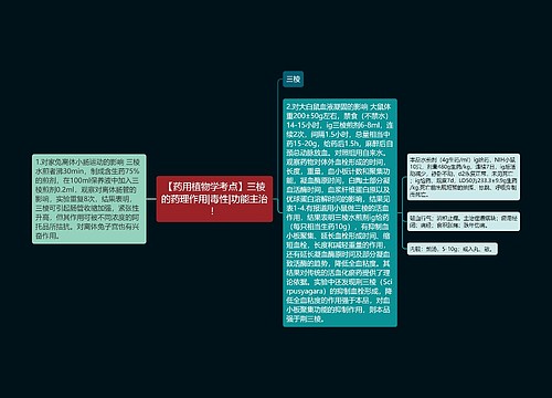 【药用植物学考点】三棱的药理作用|毒性|功能主治！