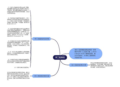 苯二氮革类