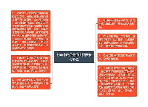 影响中药质量的主要因素有哪些