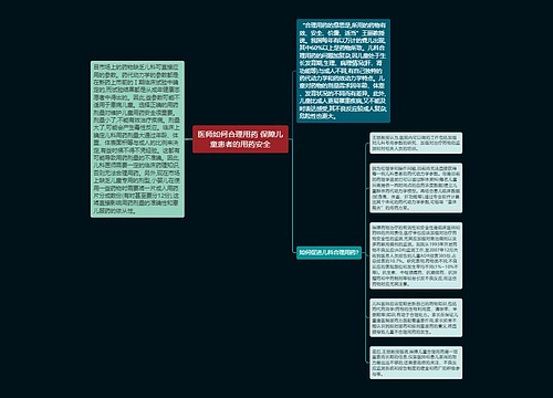 医师如何合理用药 保障儿童患者的用药安全