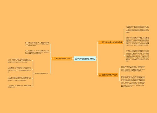 医疗保险缴费是怎样的