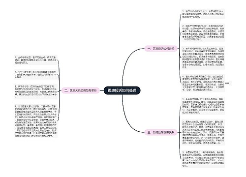 医患投诉如何处理