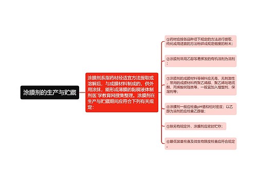 涂膜剂的生产与贮藏