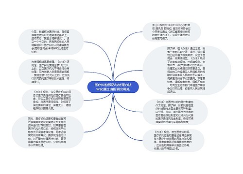 医疗纠纷预防与处理办法审议通过由医调会调处