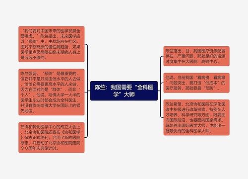 陈竺：我国需要“全科医学”大师