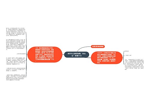 南京市儿童医院赔“徐宝宝”家属51万