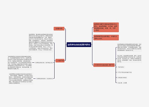 益母草功效的药理学研究思维导图