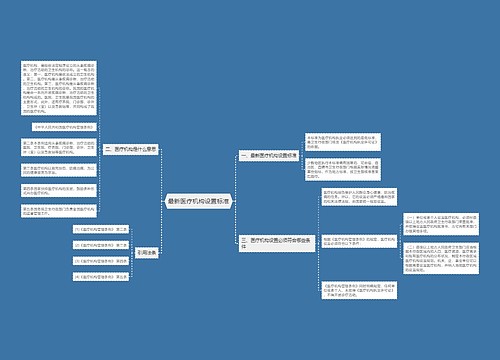 最新医疗机构设置标准