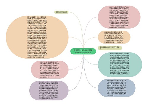 促胃肠动力药:多潘立酮最畅销 莫沙必利急追赶