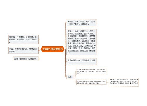 玉真散-镇潜熄风药