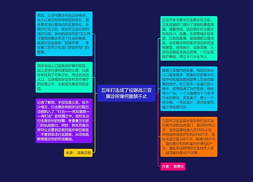 五年打击成了拉锯战三亚黑诊所缘何屡禁不止