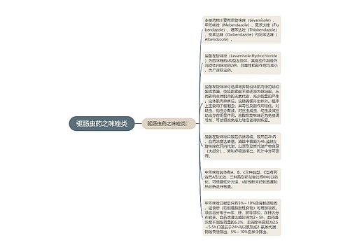 驱肠虫药之咪唑类