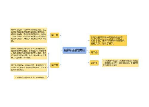 精神药品的供应