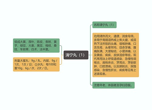 清宁丸（1）