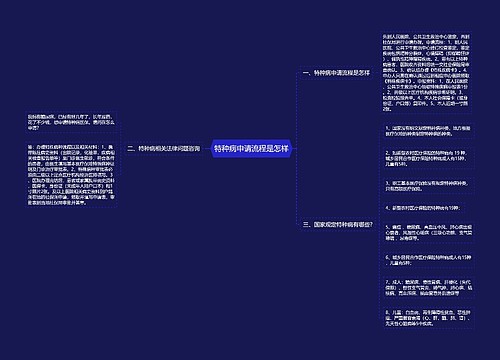 特种病申请流程是怎样