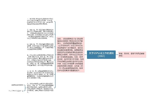 关于GSP认证工作的通知（2002）