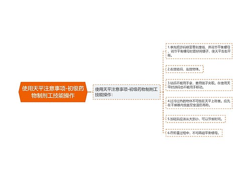 使用天平注意事项-初级药物制剂工技能操作