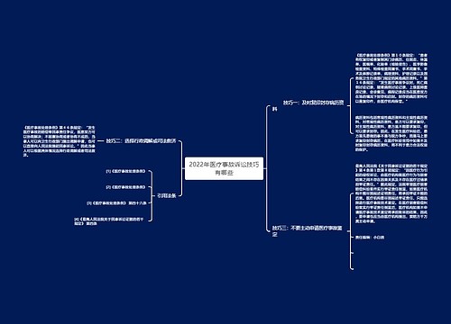 2022年医疗事故诉讼技巧有哪些