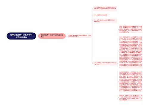 精馏实验操作-初级药物制剂工技能操作