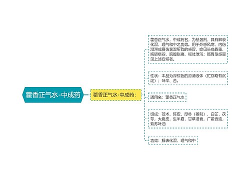 藿香正气水-中成药