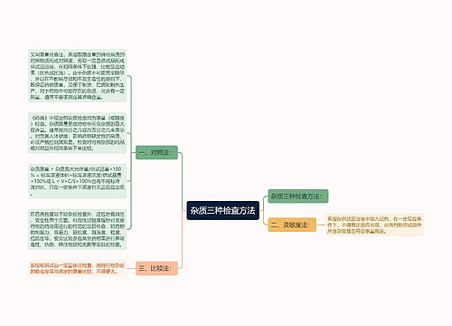 杂质三种检查方法