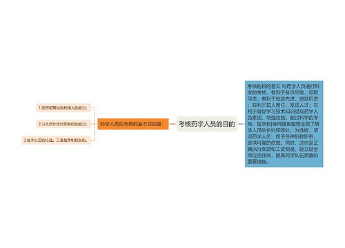 考核药学人员的目的