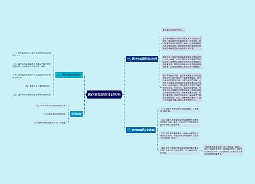 医疗事故是医疗过失吗