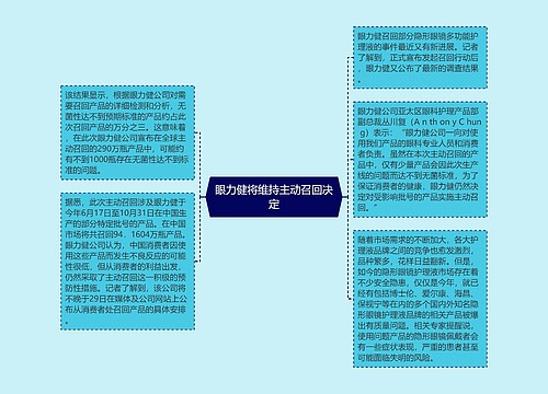 眼力健将维持主动召回决定