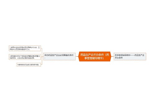 药品生产企开办条件（药事管理辅导精华）