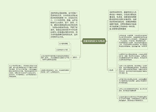 注射剂的定义与特点