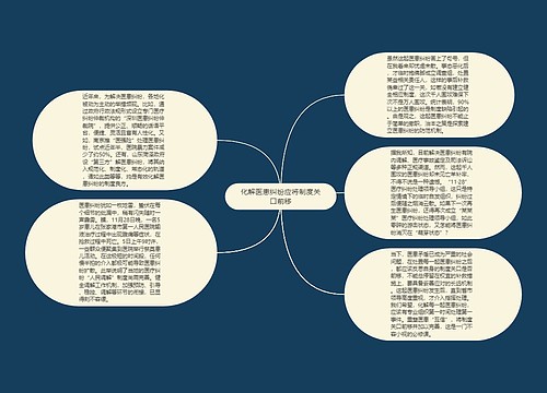 化解医患纠纷应将制度关口前移