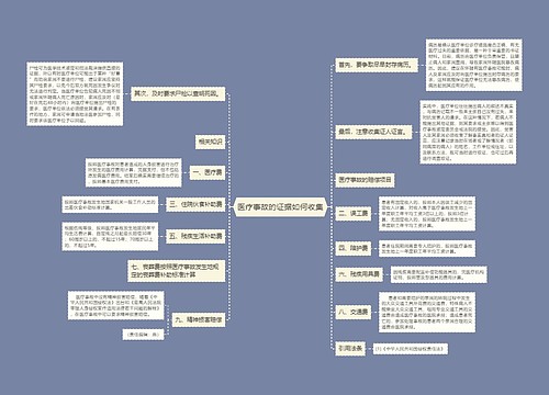 医疗事故的证据如何收集