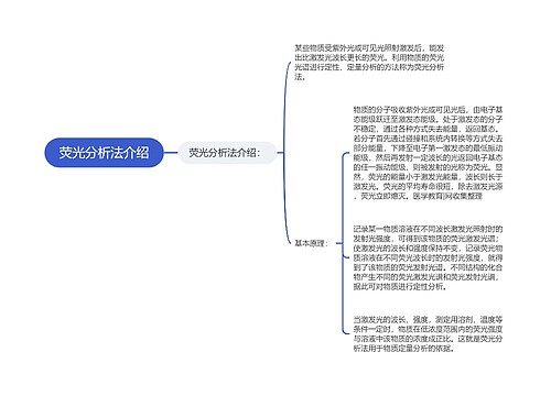 荧光分析法介绍