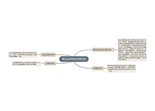 氧化还原滴定法指示剂