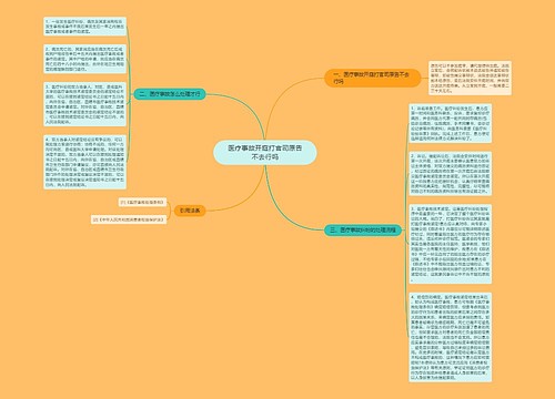 医疗事故开庭打官司原告不去行吗