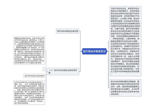 医疗事故仲裁委员会