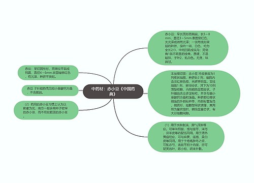 中药材：赤小豆《中国药典》