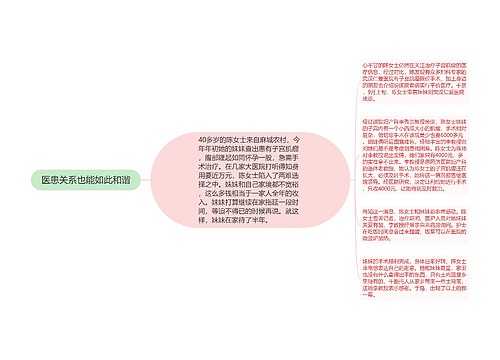 医患关系也能如此和谐