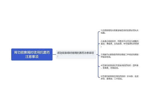 肾功能衰竭时使用抗菌药注意事项