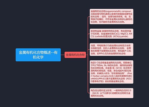 金属有机化合物概述--有机化学