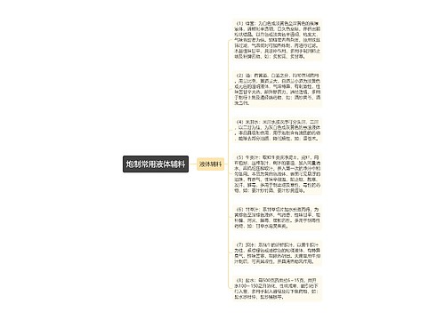 炮制常用液体辅料
