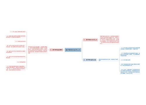 医疗事故纠纷怎么办