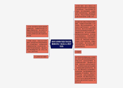 明年甘肃推行医疗责任险覆盖所有二级及以上医疗机构