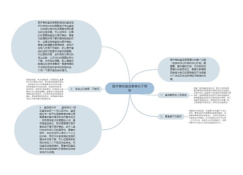 医疗事故鉴定患者处于弱势